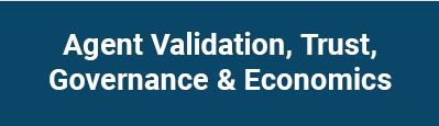 Agent Validation, Trust, Governance & Economics